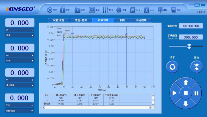測試頁面 測試頁面