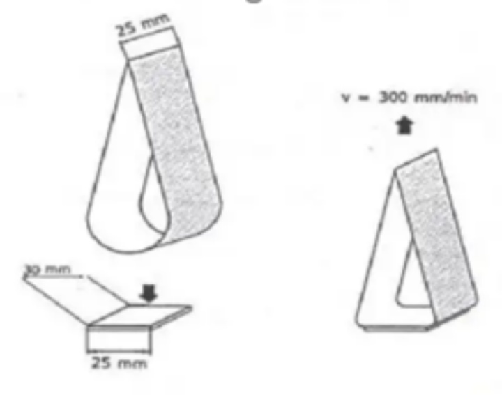 環(huán)形初粘試驗(yàn)需要注意什么？